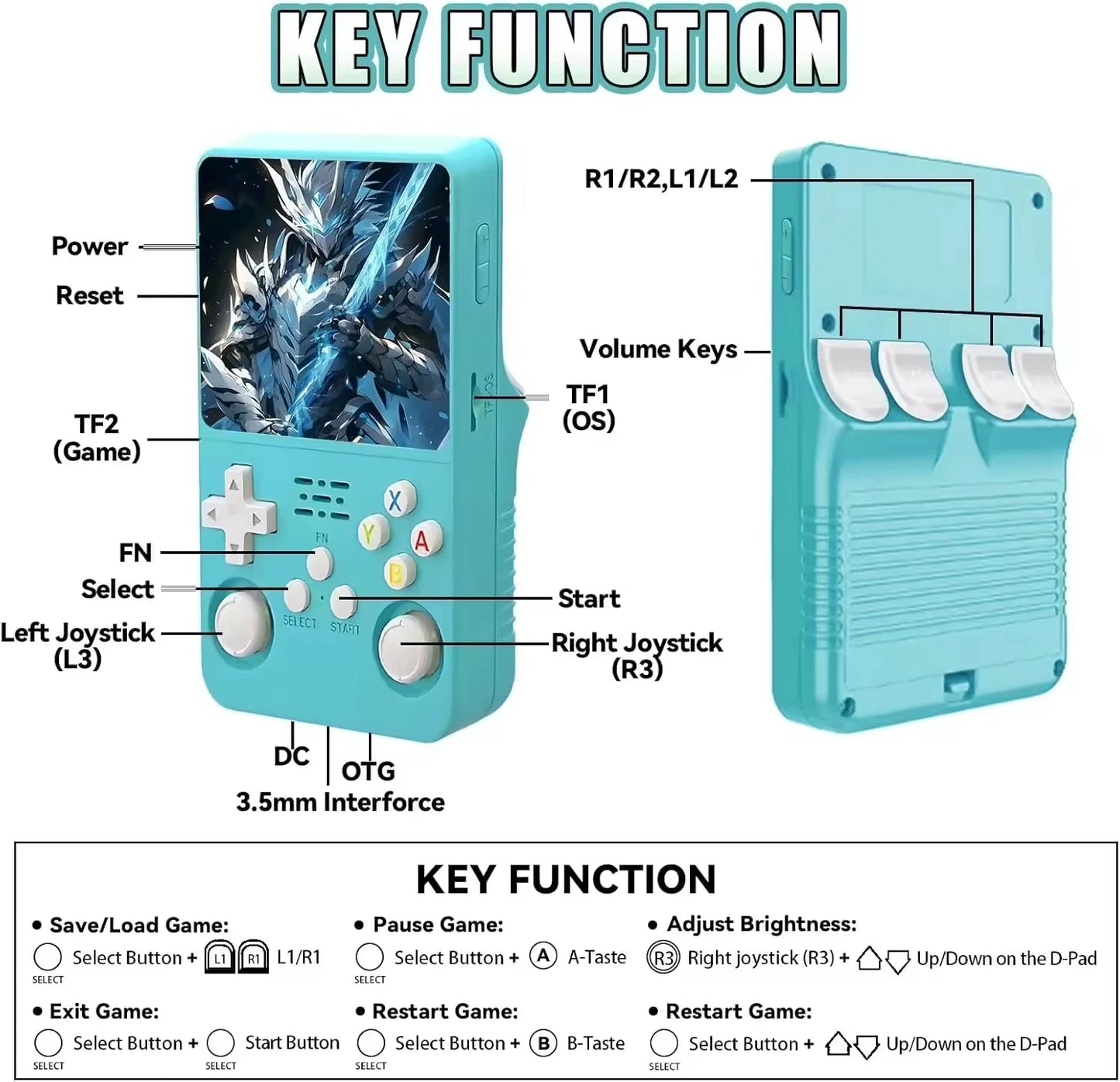 R36S Retro Handheld Video Game Console 3.5 Inch IPS Screen Storage 20000 Game Library Arkos Linux System Portable Pocket Player